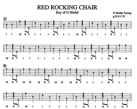  Red Rocking Chair: Een melancholieke melodie met een levendige banjo riff